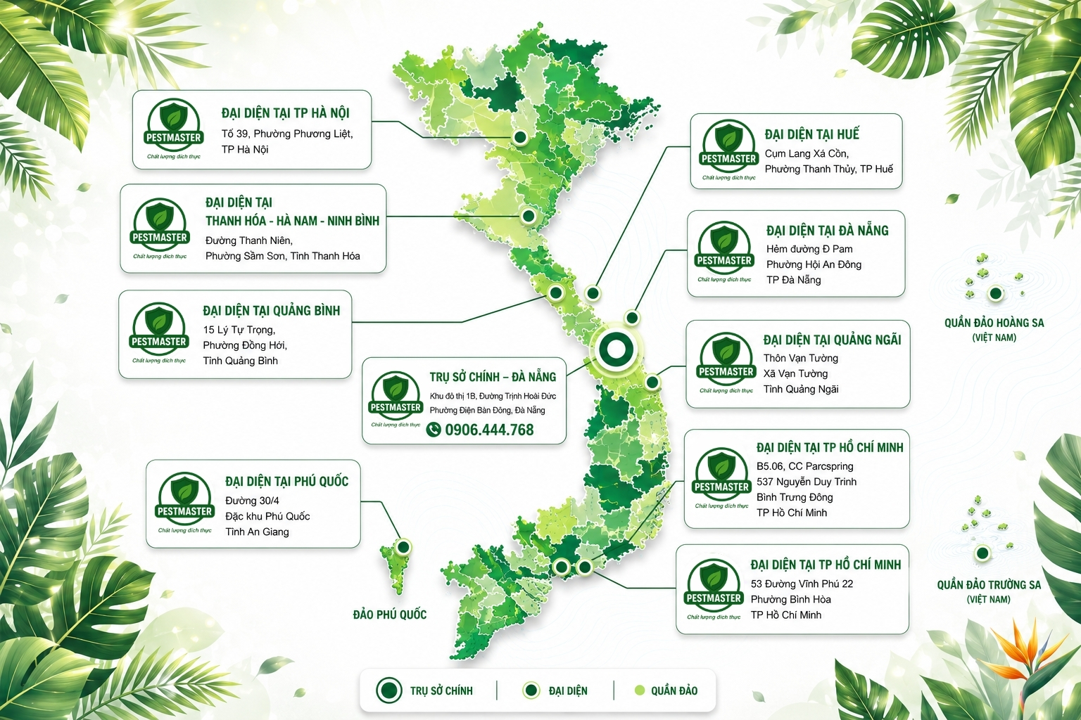 Mạng lưới chi nhánh toàn quốc