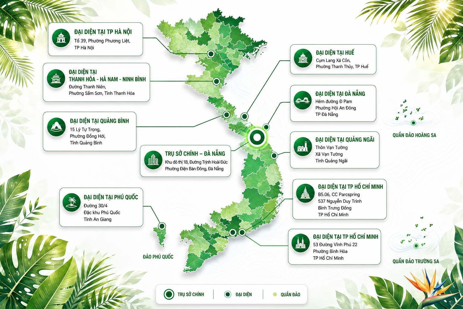 Mạng lưới chi nhánh toàn quốc